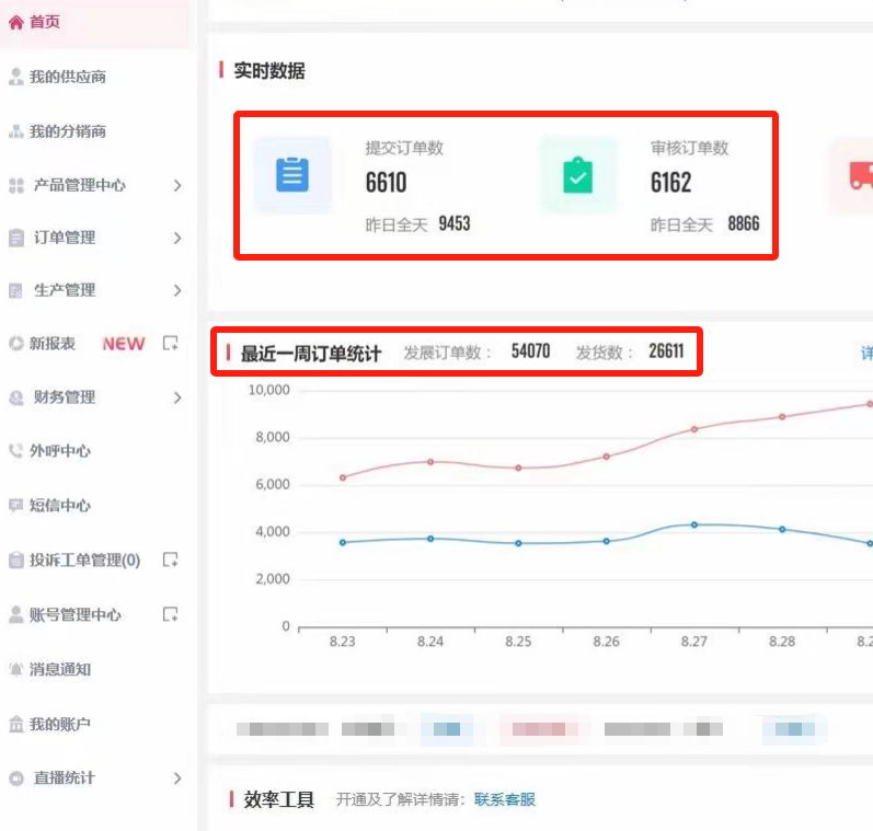 2024121101323697-1-1-1-1-1-1-1-1-1 【全域号卡分销网创项目】保姆级实操手册,抖音很火的免费送大流量卡赚米